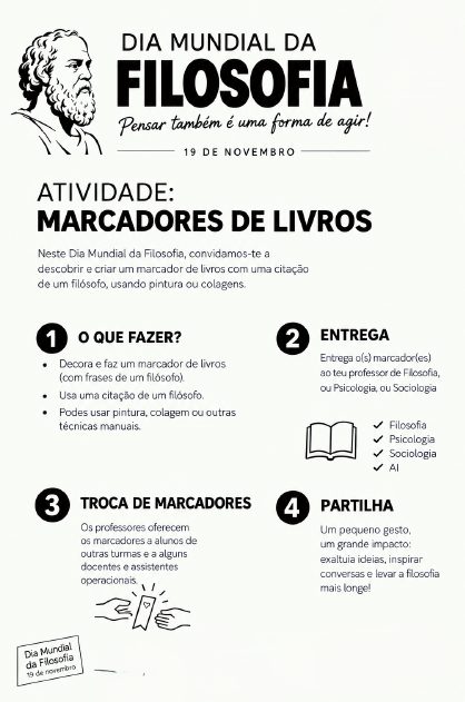 Cartaz do Dia Mundial da Filosofia, 19 de novembro, «Pensar também é uma forma de agir!», com o busto de um filósofo e os quatro passos da atividade «Marcadores de livros»: o que fazer, entrega, troca de marcadores e partilha.